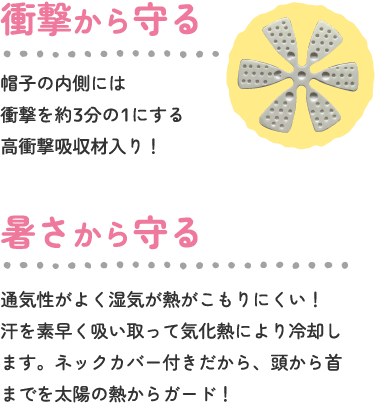 衝撃から守る:帽子の内側には衝撃を約3分の1にする高衝撃吸収材入り！　暑さから守る:通気性がよく湿気が熱がこもりにくい！汗を素早く吸い取って気化熱により冷却します。ネックカバー付きだから、頭から首までを太陽の熱からガード！